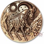 ARIES ZODIAC – MEMENTO MORI Series Skull 2015 Copper coin round High relief Antique finish Rimless 1oz